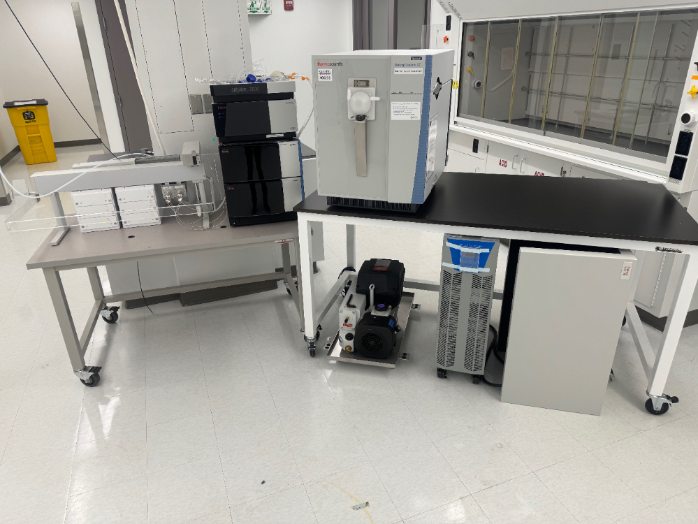 Image of Thermo Orbitrap Exploris 120 LC/MS System